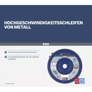 Bosch X571 Best for Metal 180 mm, P40, cirkonio oksido aliuminio, 22,23 mm kiaurymės sklendės diskas 2608607344