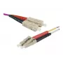 EXERTIS CONNECT 0,5 m OM1 daugiamodis šviesolaidinis komutacinis kabelis, SC Duplex į LC Duplex, oranžinis 86600