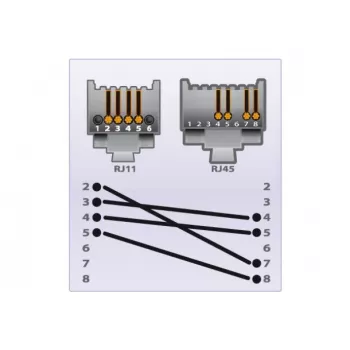 EXERTIS CONNECT telefono kabelis, juodas, 2,0 m (EXC284999)