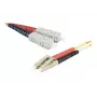 Exertis Connect LC/UPC – ST/UPC daugiamodis dvigubas optinis komutacinis kabelis, OM2 50/125µm, LSZH, oranžinis, 3m 392673