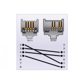 EXERTIS CONNECT Telefono kabelis RJ11 male į RJ45 male juodas 10 m EXC285011