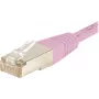 EXERTIS CONNECT CAT.6 S/FTP PiMF komutacinis kabelis, rožinis, 2,0 m 854482