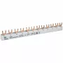 ETI 002921268 varinė šynelė IZ10/L1NL2NL3N/12, skirta ETIMAT 1P+N, 690V, 63A, šakinis tipas