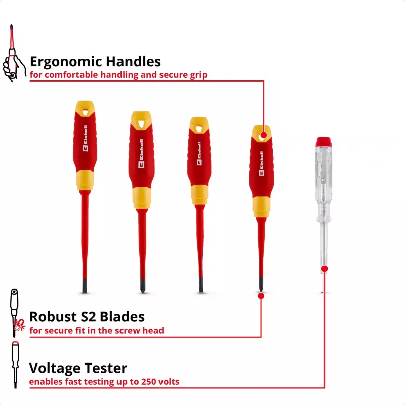 Einhell VDE elektrininko atsuktuvų rinkinys, 5 dalių, SL 4.0/5.5, PH 1/2, įtampos testeris, 370541
