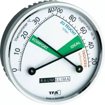 TFA Dostmann 452024 analoginis termo-higrometras, baltas/sidabrinis