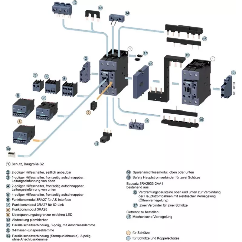 SIEMENS SIRIUS 3RT20 galios kontaktorius, 37 kW, 72 A, 3 polių, 24 V AC ritė, 2 NO + 2 NC pagalbiniai kontaktai 3RT20381AD04