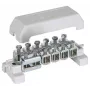 DEHN K12 Potencialų išlyginimo šyna 10x2,5-95/Rd10 Pas 11AK 563200
