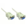 GoodConnections RS-232 serijinis kabelis DB9 moteriškas į DB9 moterišką 1:1, 1,8 m 4609-FF2