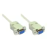 GoodConnections RS-232 serijinis kabelis DB9 moteriškas į DB9 moterišką 1:1, 1,8 m 4609-FF2