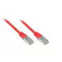 Good Connections Cat. 5e SF/UTP tinklo kabelis, RJ45, raudonas, 2 m 855R-020