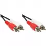 GoodConnections Stereo RCA garso kabelis, 2x RCA male į 2x RCA male, 1,5 m, juodas 5901-D