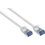 GoodConnections RNS SlimLine Cat.6A U/FTP LSZH tinklo kabelis, 5m, baltas 8060-HS050W