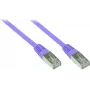 GoodConnections Alcasa Cat5e SF/UTP tinklo kabelis 1,5 m RJ-45 auksuoti 855V-015