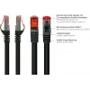 GoodConnections Alcasa 8060-400S Cat6 S/FTP komutacinis kabelis, RJ45 kištukas–kištukas, 40 m, auksuoti