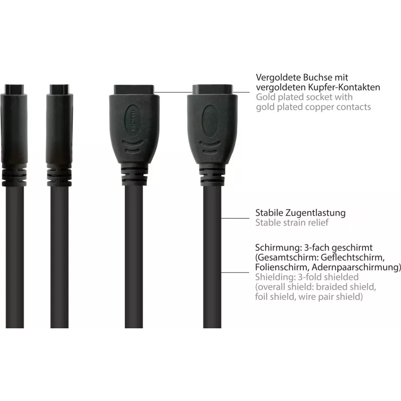 Good Connections HDMI montavimo kabelis, HDMI Type A female į panelinį female, 0,3 m, juodas HDMI-AD23
