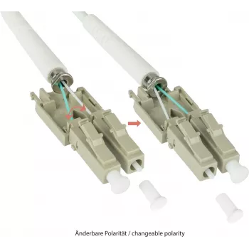 GoodConnections OM5 LC/LC Duplex Uniboot Fiber Optic Patch Cable, 5m, LSZH, Lime Green LW-U815LC5