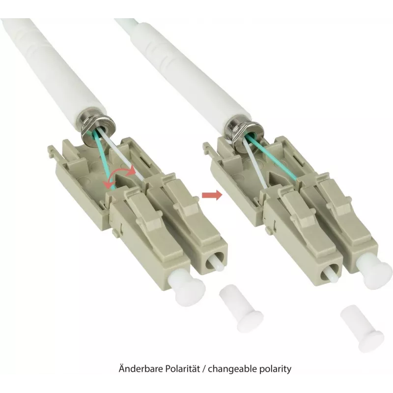 GoodConnections OM5 LC/LC Duplex Uniboot Fiber Optic Patch Cable, 5m, LSZH, Lime Green LW-U815LC5