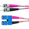 Telegärtner ST į SC Duplex Multimode OM4 Fibre komutacinis kabelis, 50/125µm, 3m, Aqua L00892A0072