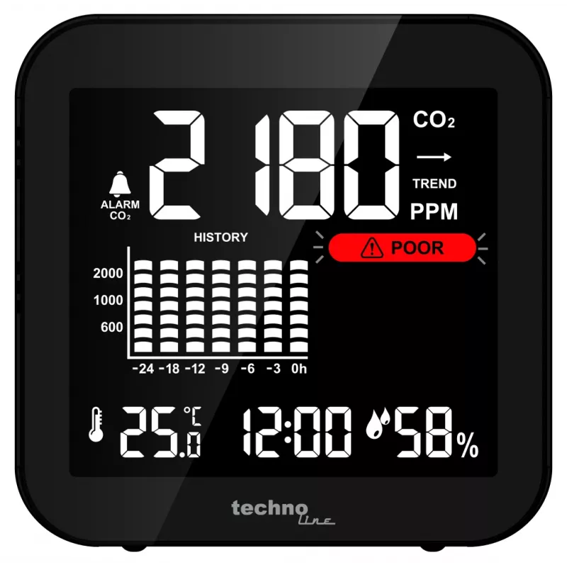 Technoline WL1025 CO2 monitorius su temperatūros ir drėgmės matavimu