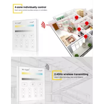 SYNERGY21 T1 MiLight Smart Panel vienos spalvos 4 zonų jutiklinis nuotolinis valdymas