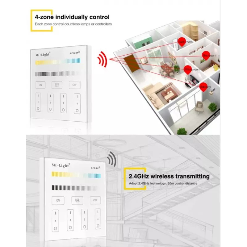 SYNERGY21 T1 MiLight Smart Panel vienos spalvos 4 zonų jutiklinis nuotolinis valdymas