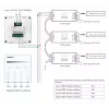 Synergy 21 LED DMX 1 in 1 Smart Panel nuotolinio valdymo pultas MiLight/MiBoxer X1