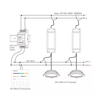 Miboxer Synergy 21 LED DALI magistralės maitinimo šaltinis DIN bėgiui (DL-POW1)