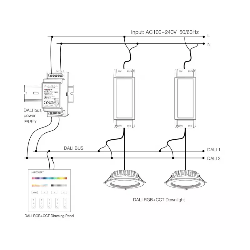 Miboxer Synergy 21 LED DALI magistralės maitinimo šaltinis DIN bėgiui (DL-POW1)