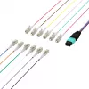 EFB Elektronik MPOM12LCOM3-0,4 MPO-PLUS (M) į LC fanout kabelis OM3 12 pluoštų Type B LSZH Aqua 0,4m
