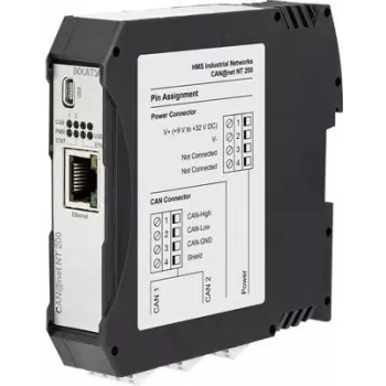 Ixxat CAN-Ethernet/IP šliuzas, RJ45, 9-36 V DC, DIN bėgelis 1.01.0332.20000
