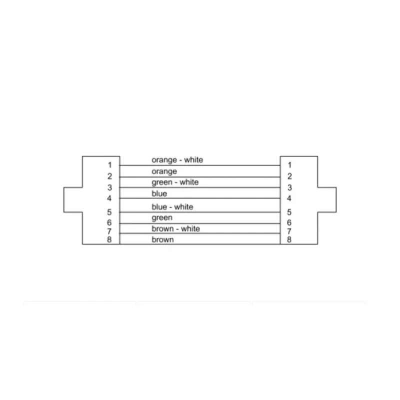 Cordial 15537 CAT 5e S/UTP komutacinis kabelis, RJ45, 3 m, juodas PUR apvalkalas