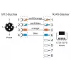 METZ CONNECT 142M4D25050 M12 pramoninis Ethernet tinklo kabelis, CAT 5e S/UTP, 5 m, žalias PUR apvalkalas, atsparus rūgštims/ozonui/UV, suderinamas su velkamąja grandine