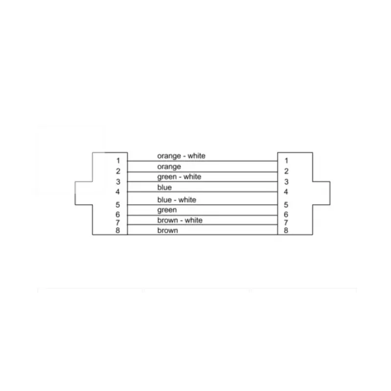 Cordial 15588 CAT 7a S/FTP komutacinis kabelis, RJ45, 1 m, juodas, PUR