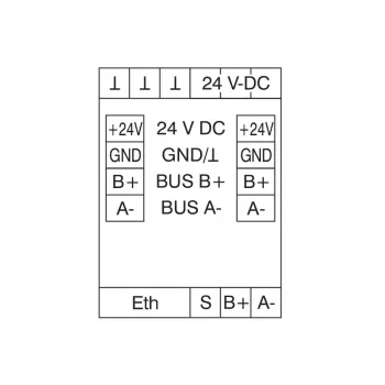 METZ 11088001 BMT-RTR BACnet maršrutizatorius