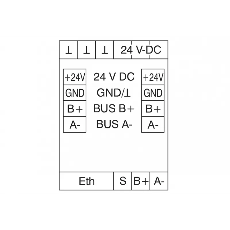 METZ 11088001 BMT-RTR BACnet maršrutizatorius