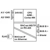 METZ 11088001 BMT-RTR BACnet maršrutizatorius
