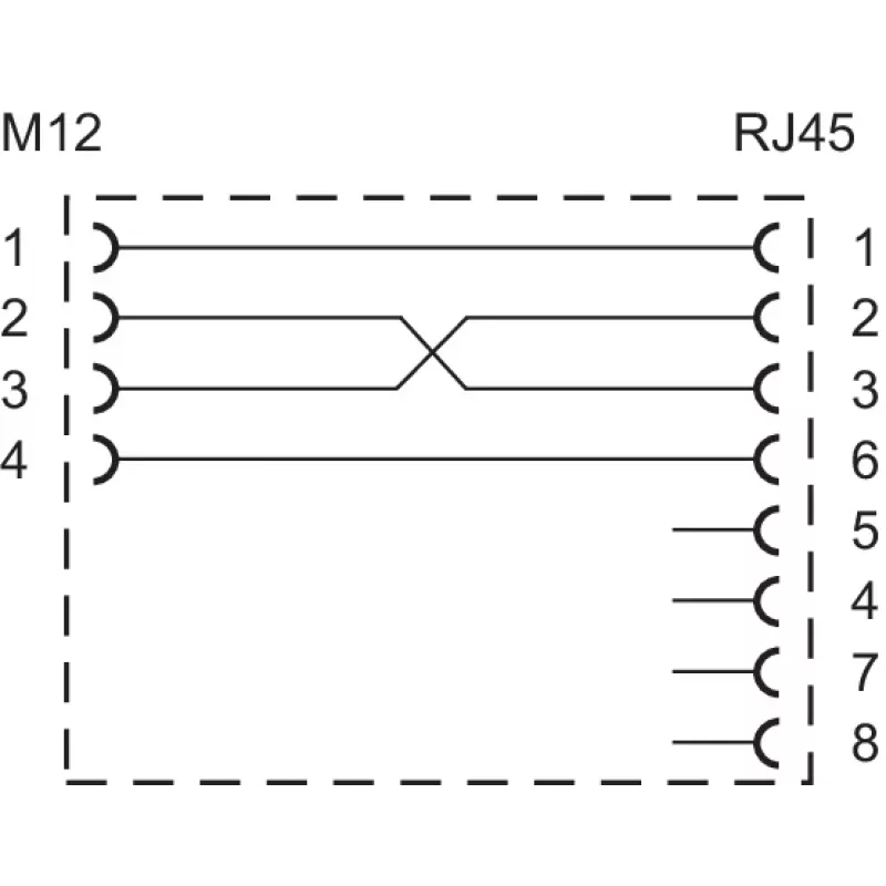 METZ MWN911A115 M12 A-Coded 4-Pole Sensor/Actuator Flush-Mount Connector, Panel Feed-Through, Male to Female, IP67