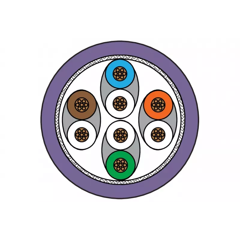 METZ CONNECT 1308452009-E Cat6a S/FTP tinklo kabelis, 2 m, violetinės spalvos