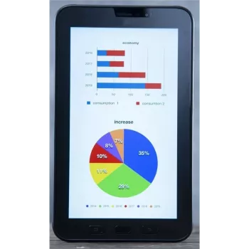KAPSOLO ekrano apsauga Samsung Galaxy Tab A 10.1 (2019) - 9H grūdintas stiklas, antirefleksinė, matinė, atspari braižymui KAP13385