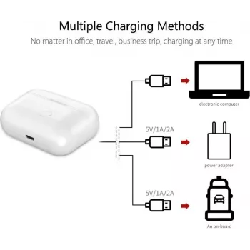 CY122590 pakaitinis įkrovimo dėklas Apple AirPods 3 kartos ausinėms, belaidis ir Lightning įkrovimas, baltas