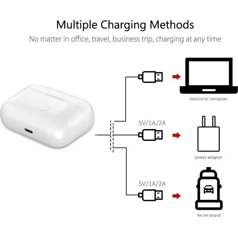 CYOO įkrovimo dėklas Apple AirPods Pro (1 ir 2 kartos) ausinėms, baltas, laidinis ir belaidis įkrovimas CY121780