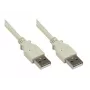 EXSYS USB 2.0 Type-A male to Type-A male kabelis, 5 m, EX-K1532