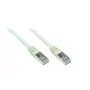 EXSYS EX-K6180-0.25 Cat 5e FTP komutacinis kabelis, 0,25 m, pilkas