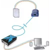 Adder Adderlink X100 VGA USB KVM prailgintuvų rinkinys per CAT iki 100 metrų (X100-USB/P-IEC)