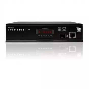 Adder ADDERlink DVI, USB, Audio, RS-232 per Gigabit tinklą rinkinys ADDERLINK PAIR (ALIF1002P-IEC)