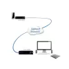 ADDER ALIF1002R-IEC KVM prailgintuvo imtuvas - dvigubas DVI-D, USB 2.0, garso, Gigabit Ethernet, juodas