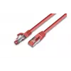 Wirewin PKW-PIMF-KAT6A 4.0 RT 4m Cat6a S/FTP tinklo kabelis, raudonas