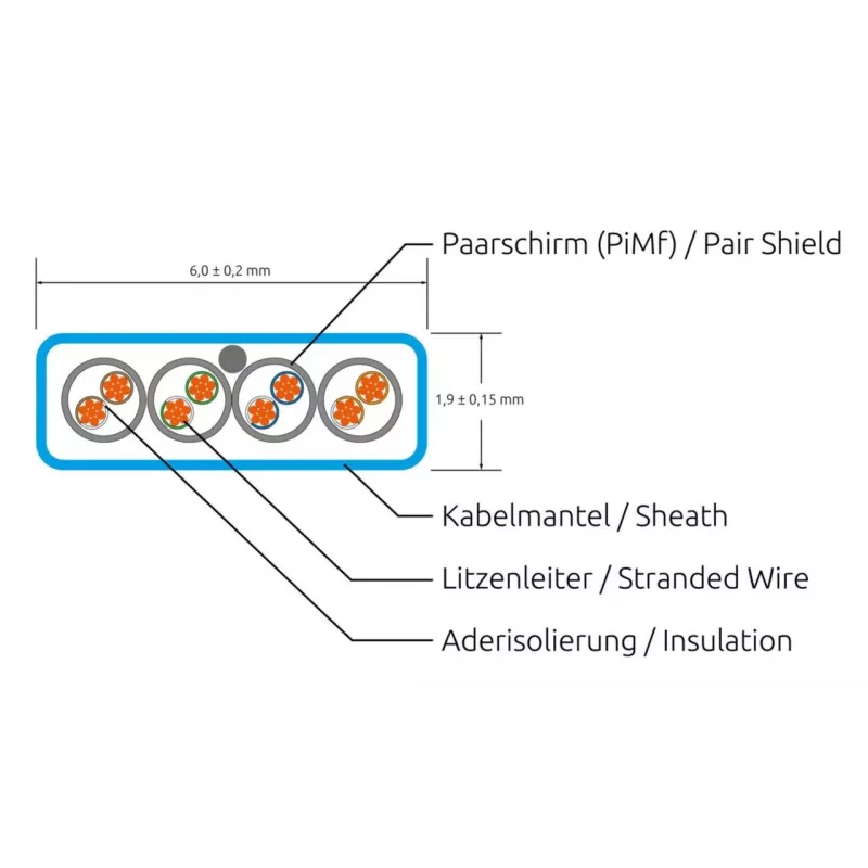 Wirewin Cat6a U/FTP plonas Ethernet tinklo kabelis, RJ45, raudonas, 2m PKW-STP-SLIM-K6A 2.0 RT