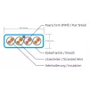 Wirewin Cat6a U/FTP plonas tinklo kabelis RJ45 vyriškas-vyriškas, 1m, pilkas PKW-STP-SLIM-K6A 1.0