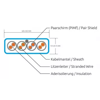 Wirewin Cat6a U/FTP Slim tinklo kabelis, 0,1 m, baltas, RJ45, 10G, 500MHz PKW-STP-SLIM-K6A 0.1 WS